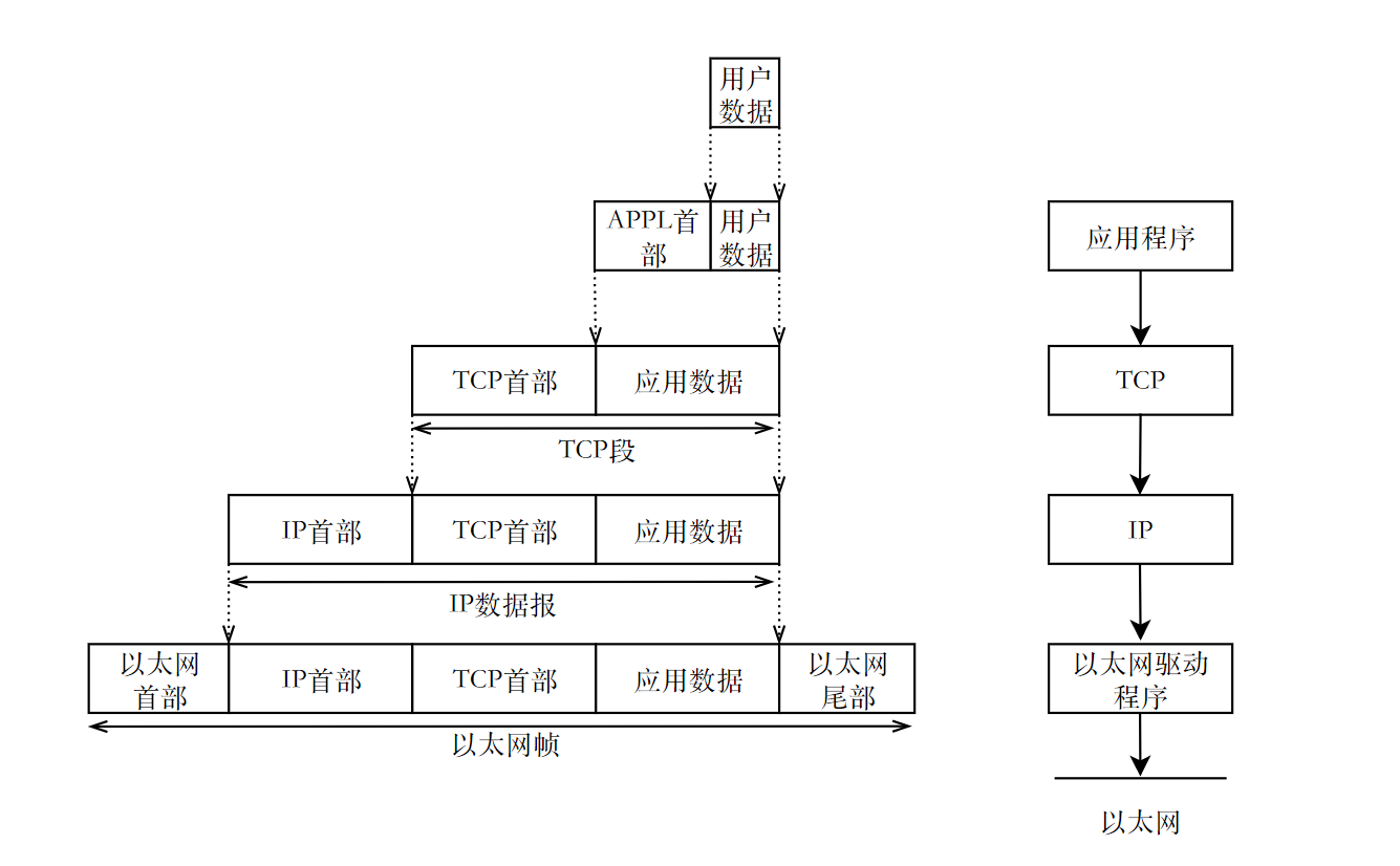 image-20230424134209985