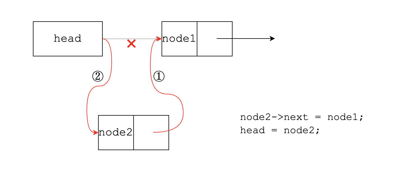 image-20230402155531283