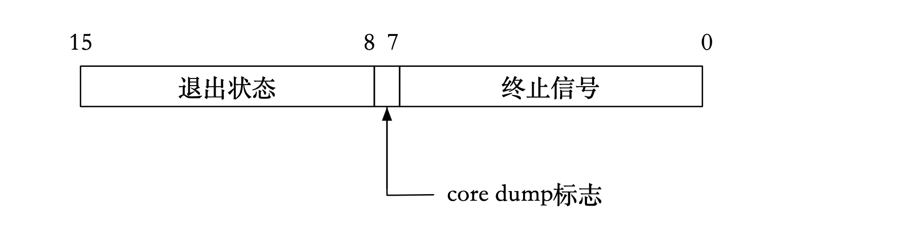 image-20221016093024660