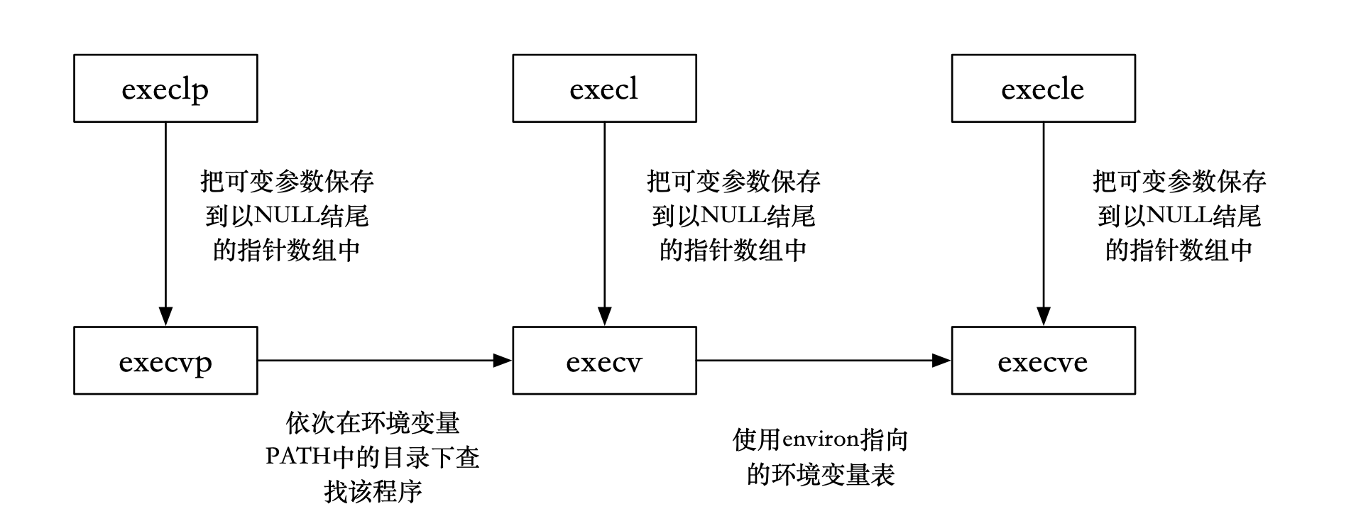 image-20221016094523442