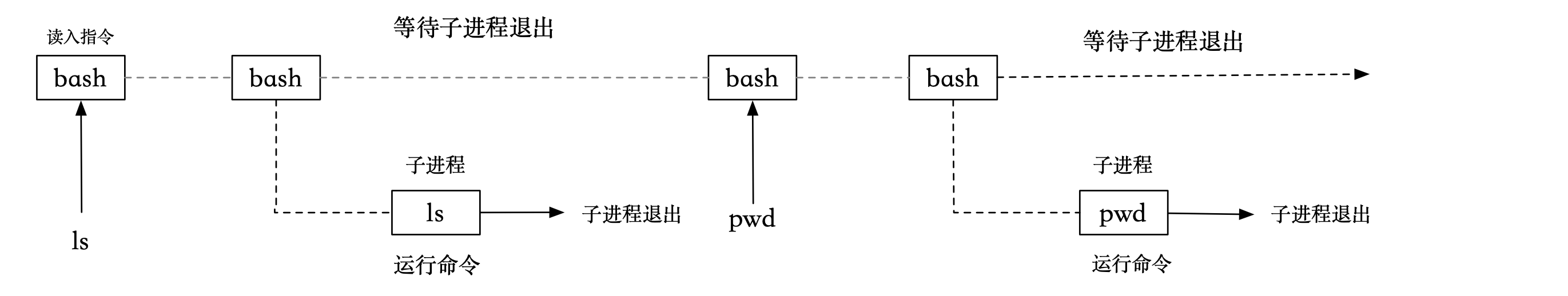 image-20221016095719900