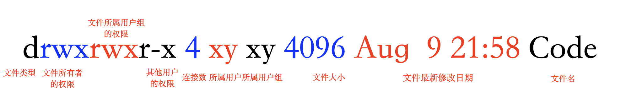 image-20220811002458031