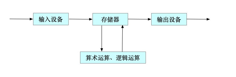 image-20220926210522317