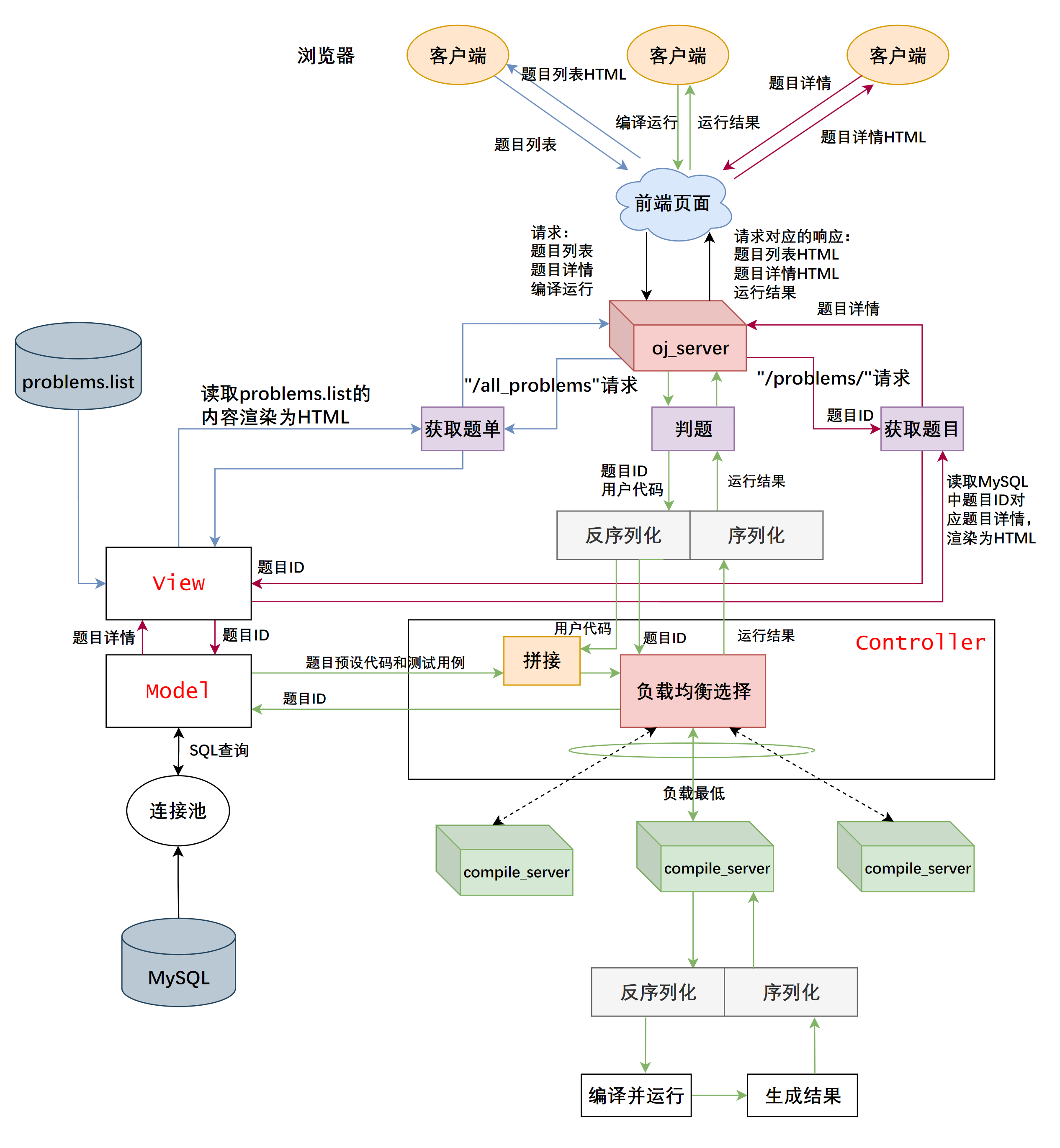 image-20241021144339657