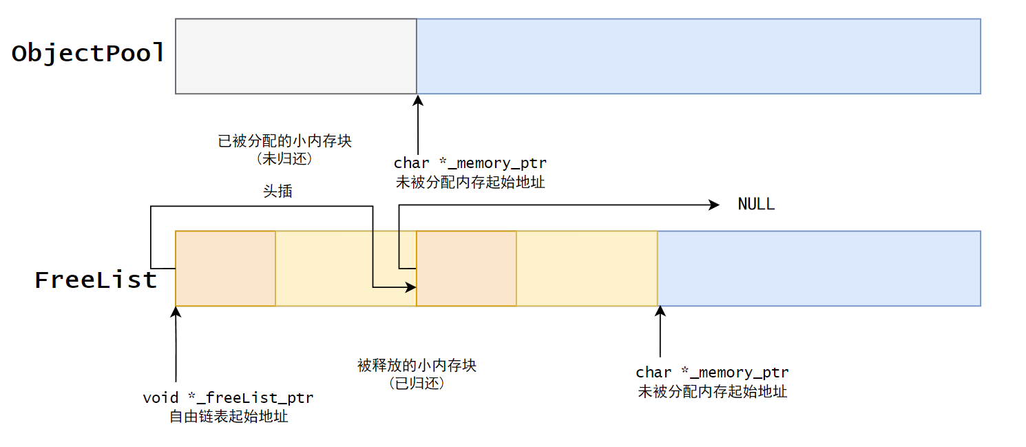 image-20240229205316169